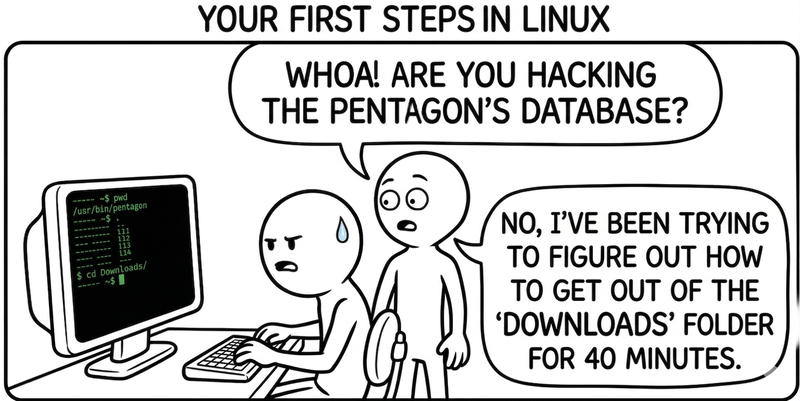 Your first steps in Linux (when you come from Windows and don't want to run away screaming)
